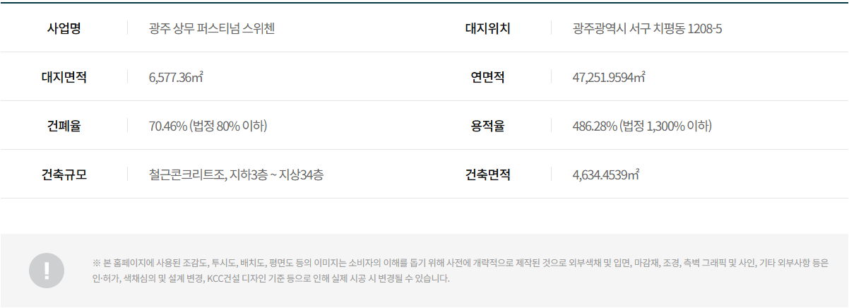 상무 스위첸 사업개요 안내